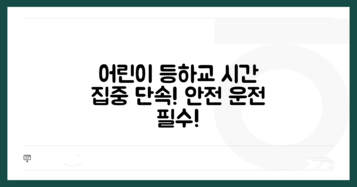 어린이 등하교 시간대 집중 단속