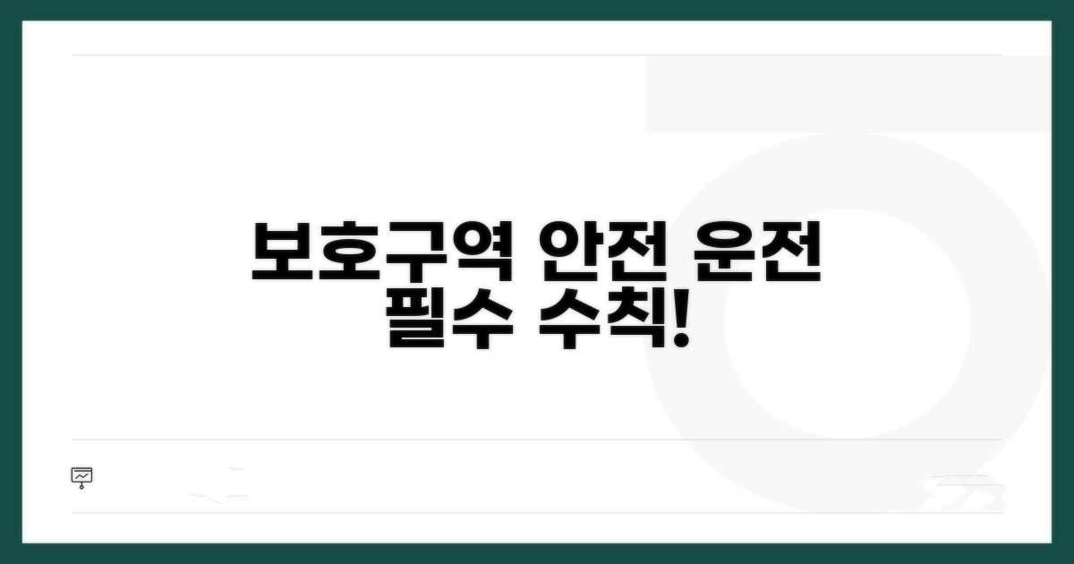 보호구역 안전 운전 필수 수칙