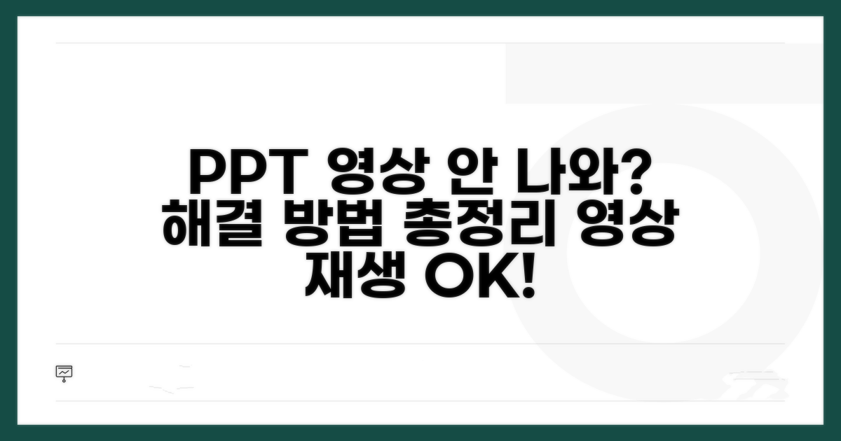 PPT 영상 안 나오는 이유와 해결 방법