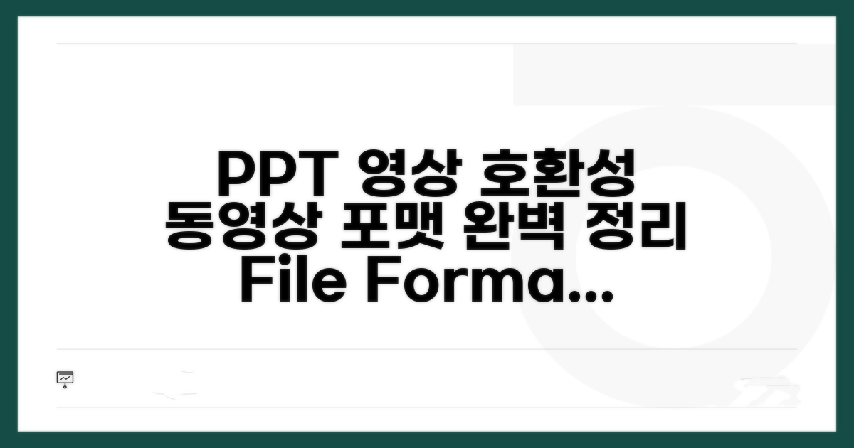 동영상 파일 형식별 PPT 호환성 체크