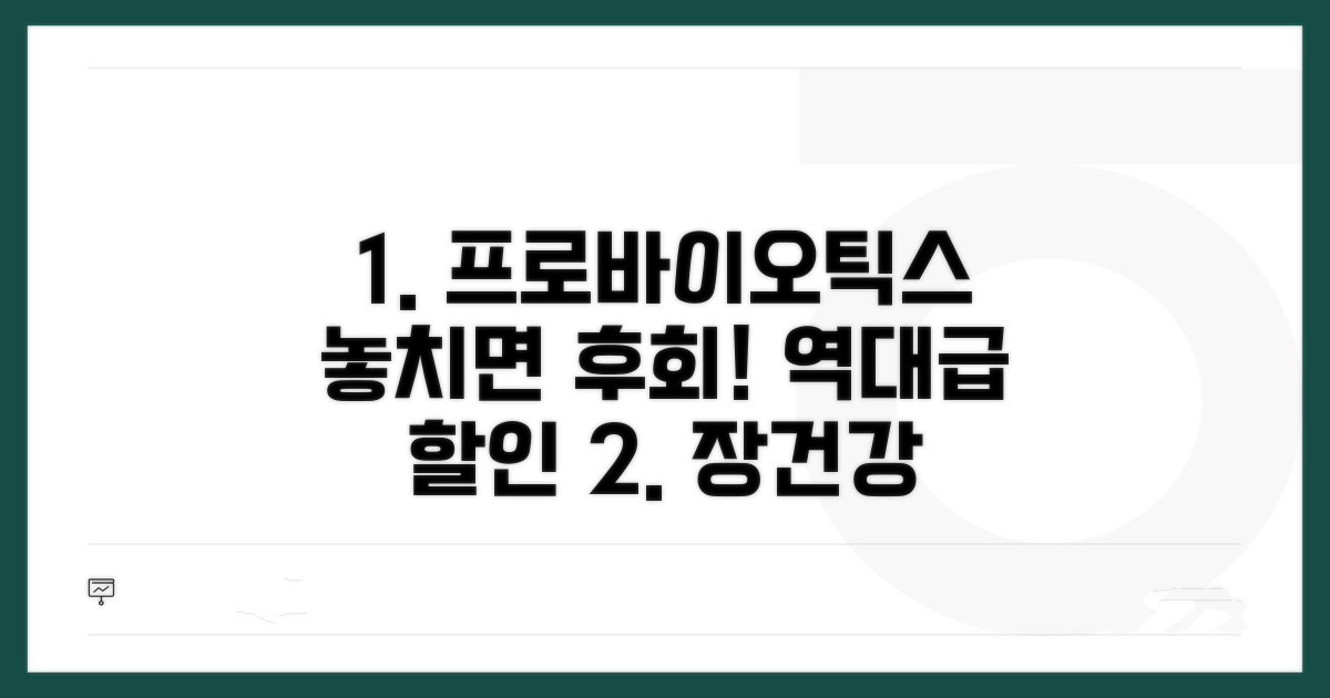 장 건강 위한 프로바이오틱스 할인 정보