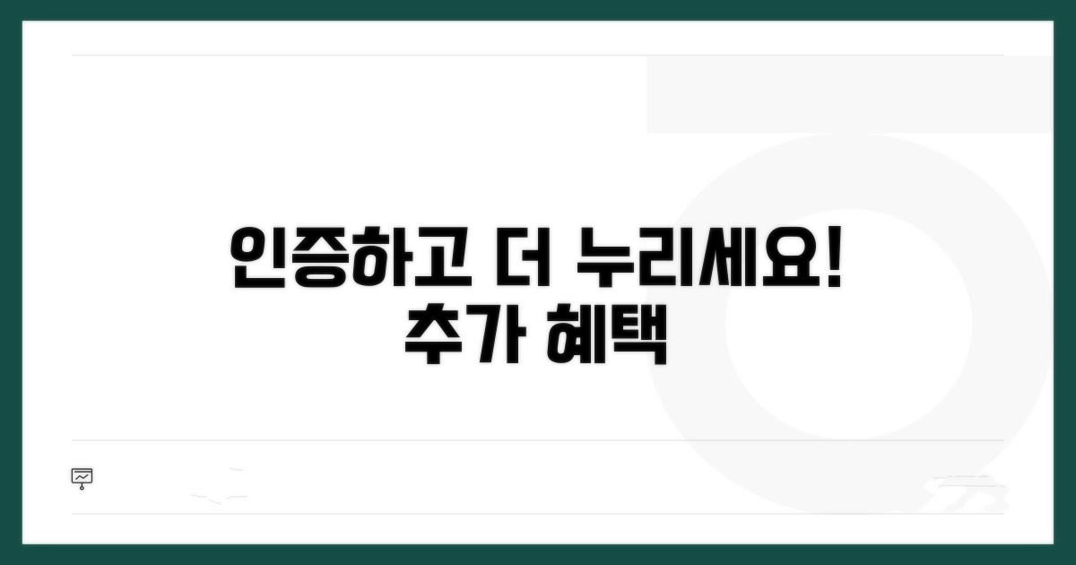 인증 후 활용 방안과 추가 혜택