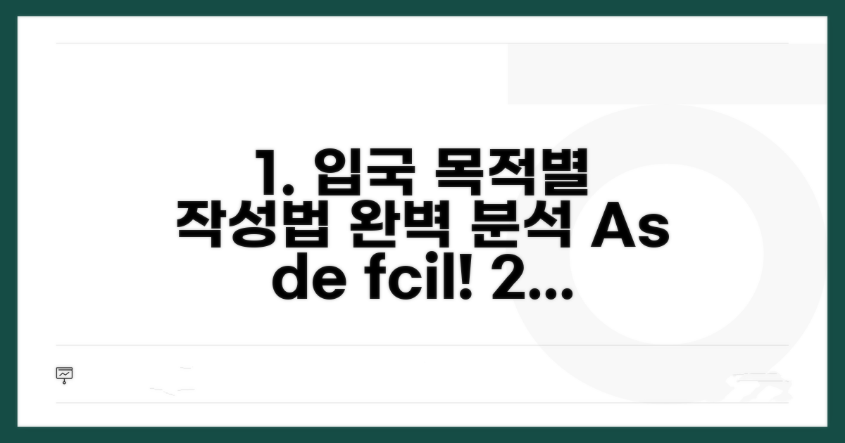 입국 목적별 작성 예시 완벽 분석