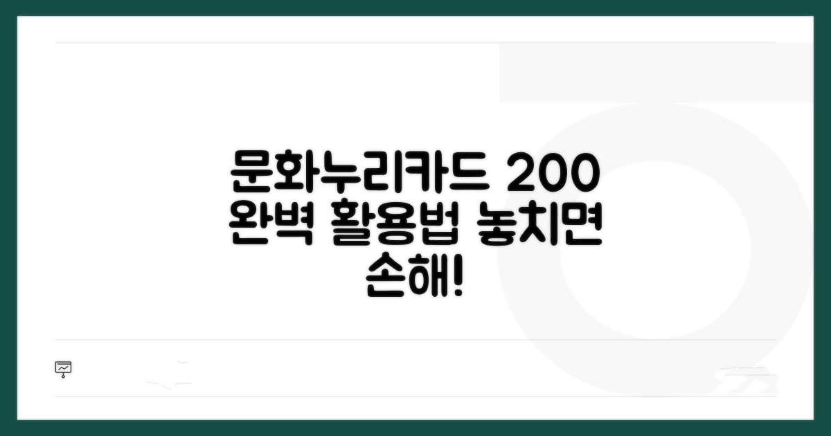 문화누리카드, 200% 활용하기