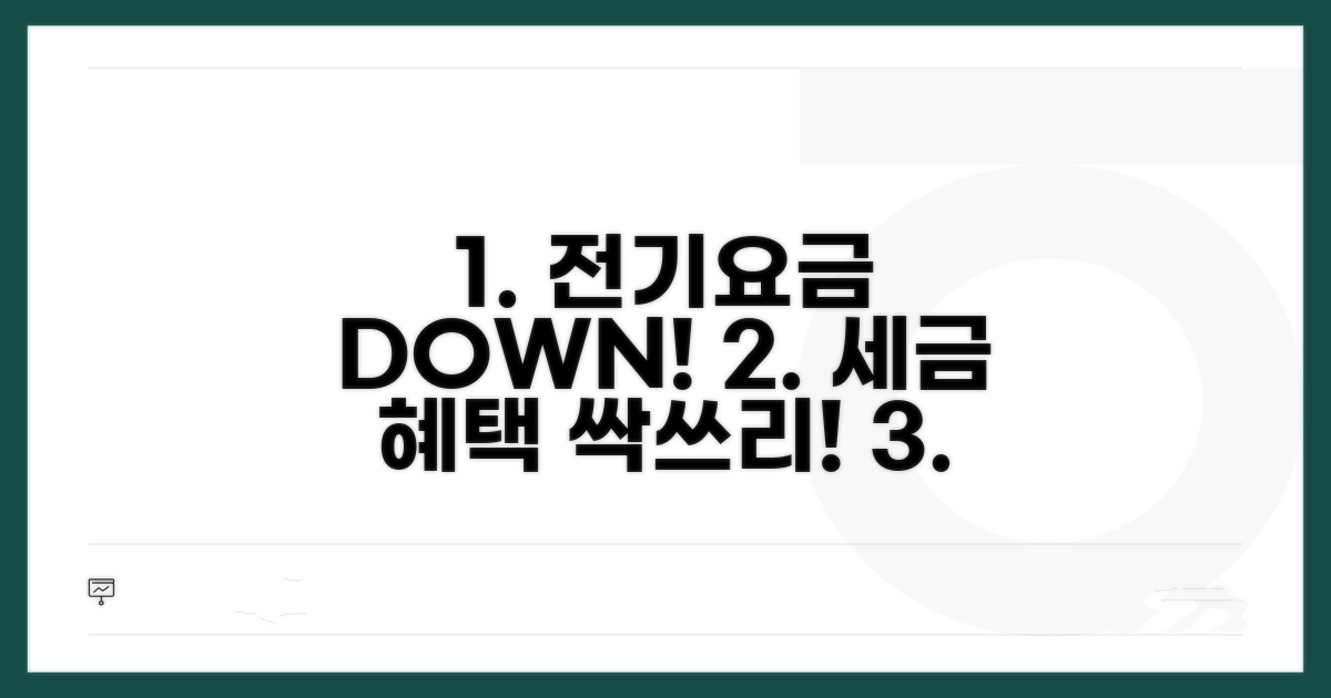 전기요금 절약, 세금 혜택 활용법