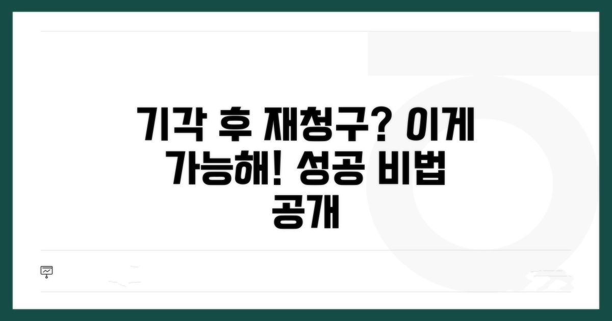 기각 후 재청구, 이게 가능해?