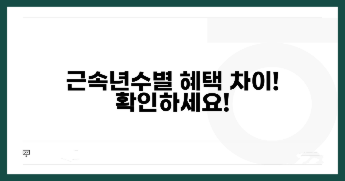 근속년수 따른 차이점 상세 분석