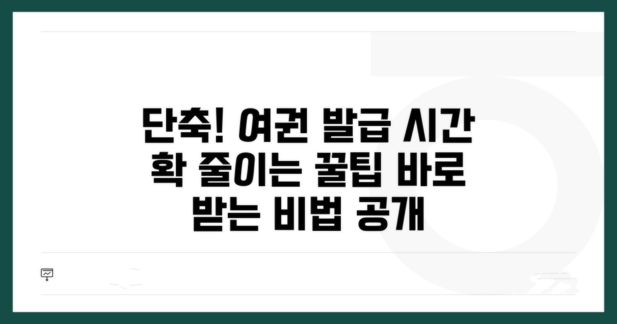 여권발급 소요시간 단축 팁