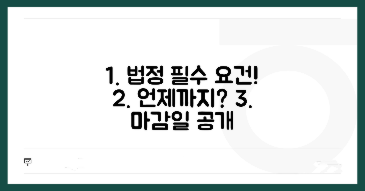 법정 필수 요건과 작성 시점 안내