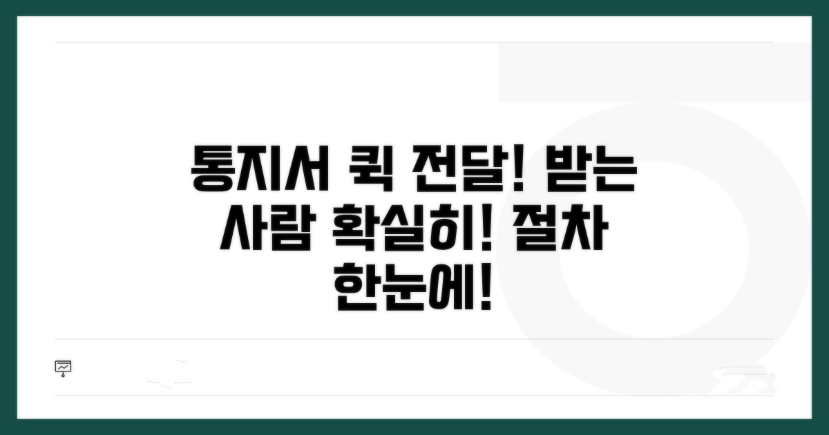 통지서 전달 및 수령 절차