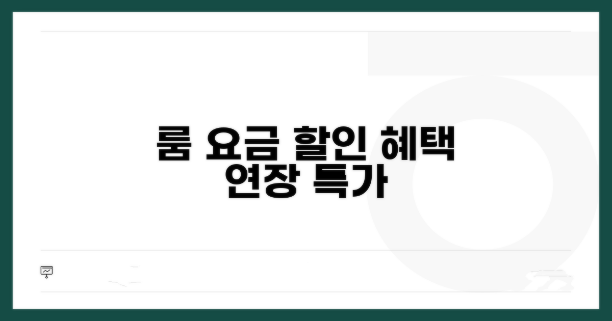 룸 요금과 연장 시 할인 혜택
