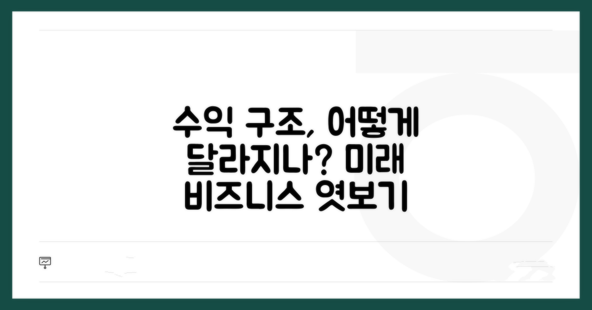수익 구조, 어떻게 달라질까?