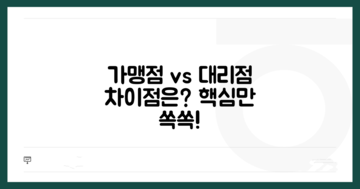 가맹점 vs 대리점, 무엇이 다를까?