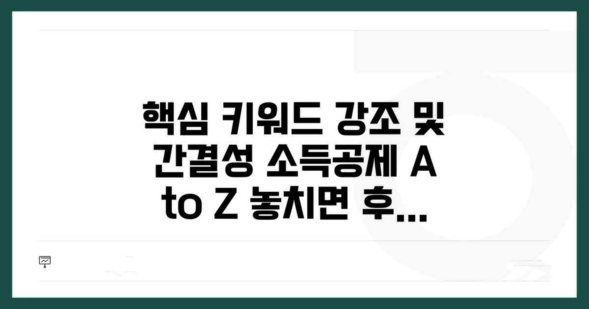 소득공제 신청 방법 상세 안내