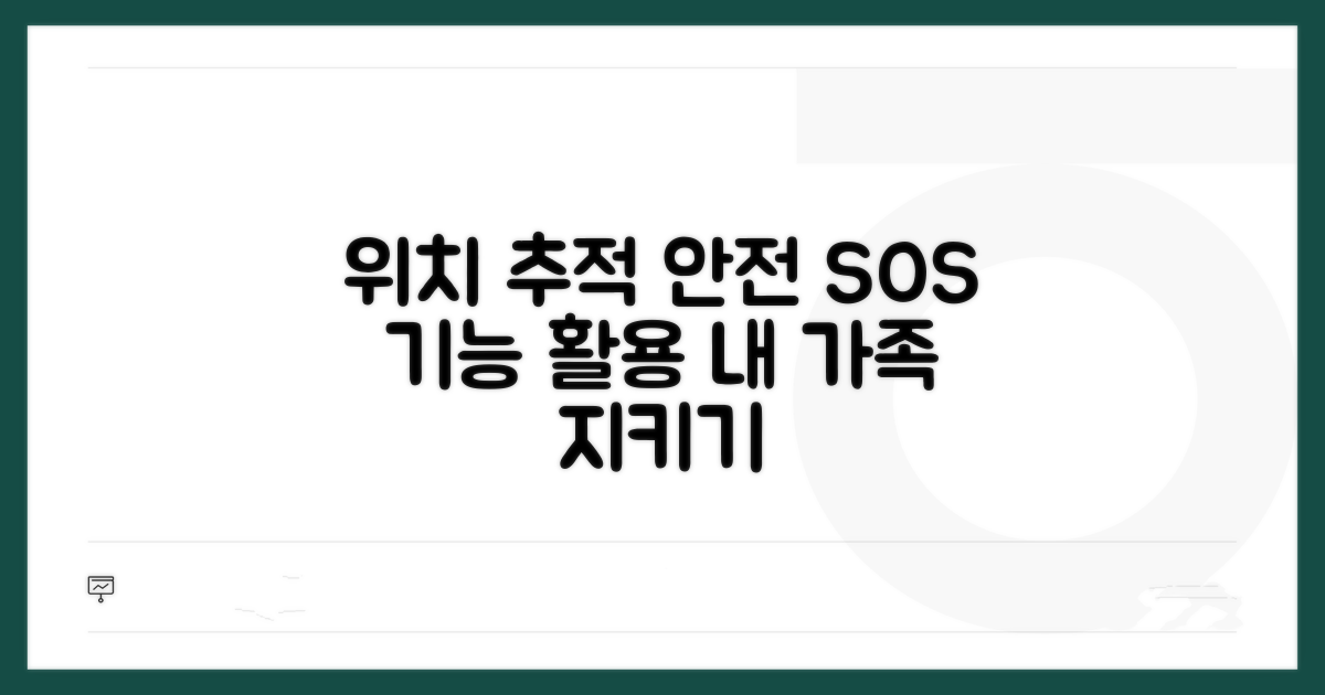 위치 추적 및 안전 기능 활용