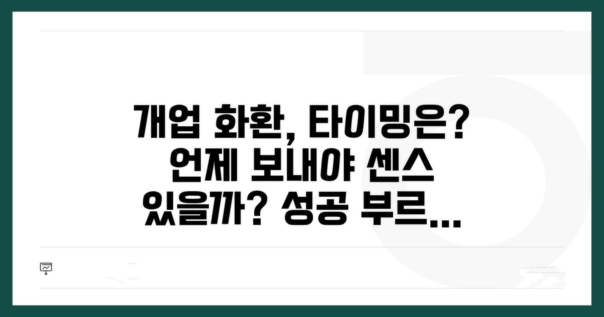 개업 화환, 언제 보내는 게 좋을까?