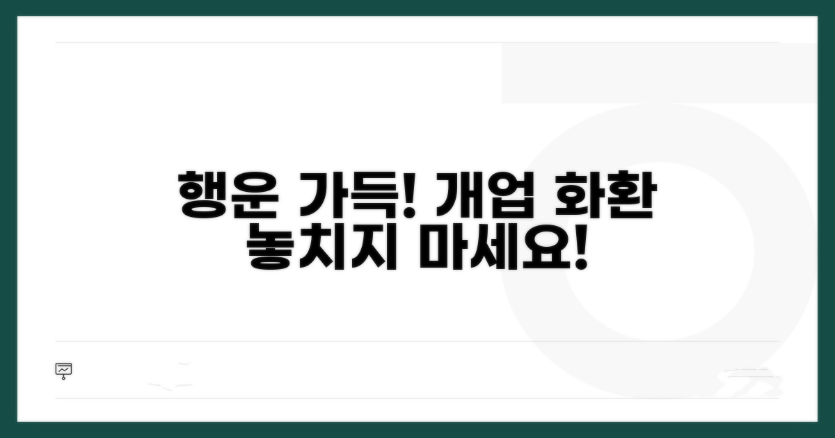 행운 부르는 개업 화환, 놓치지 마세요