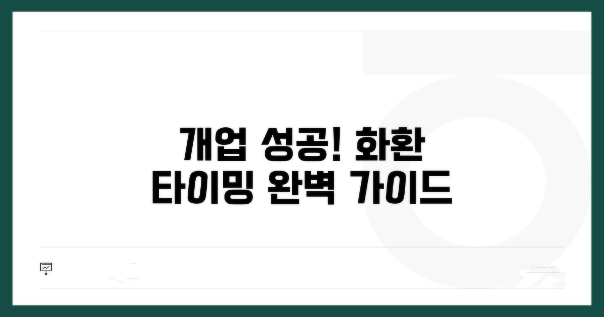 개업 성공 기원! 화환 타이밍 완벽 정리