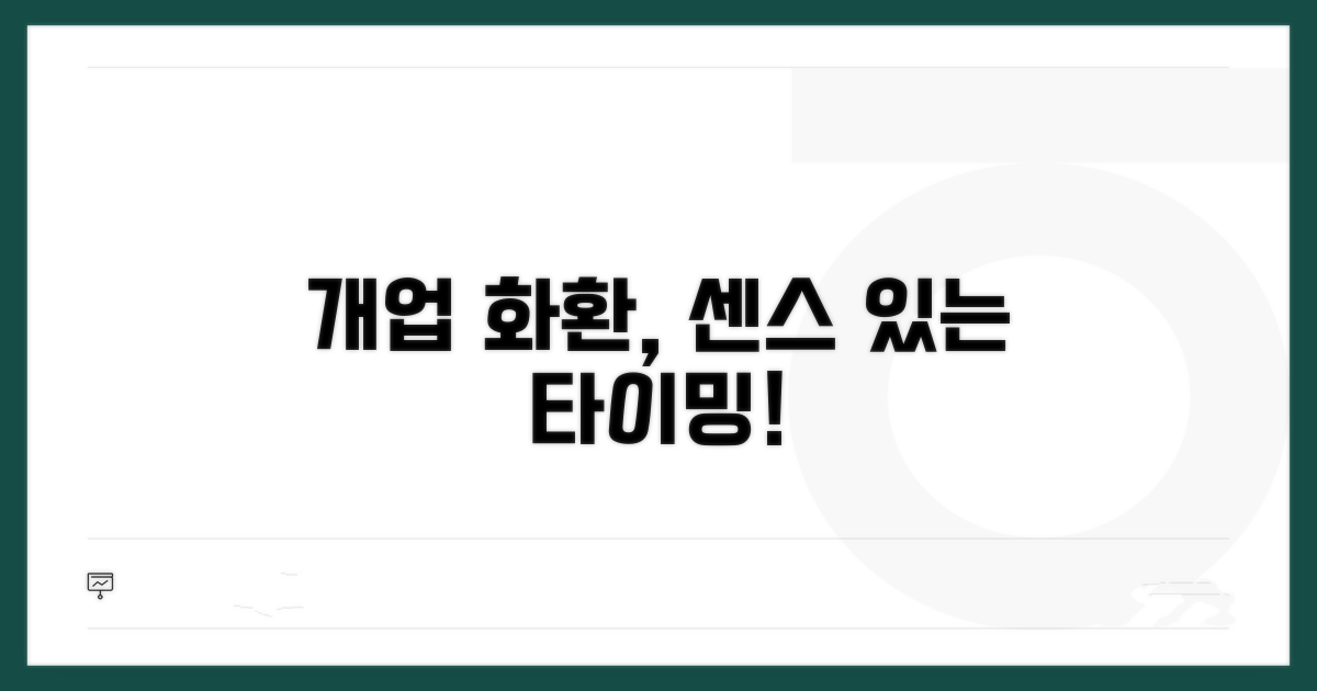 센스 있게 보내는 개업 화환 타이밍