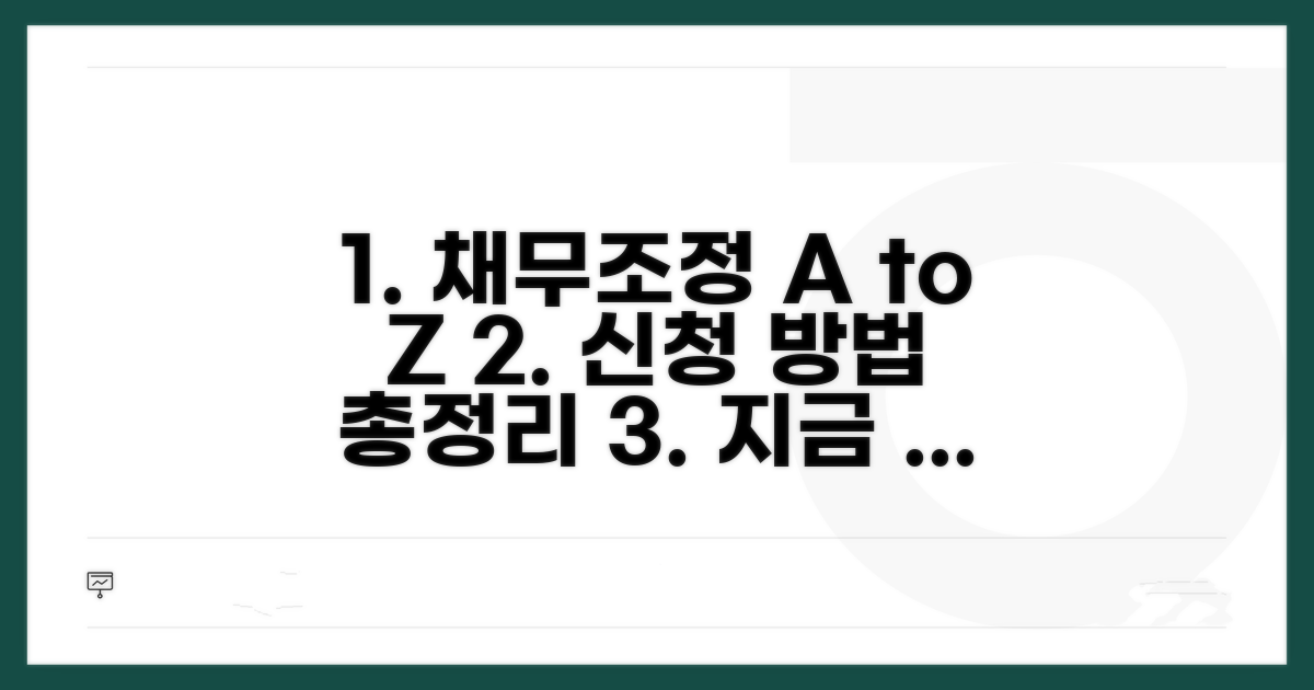 채무조정 신청 방법 총정리