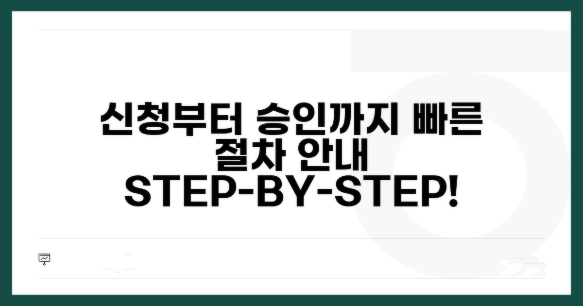 신청부터 승인까지 절차 안내