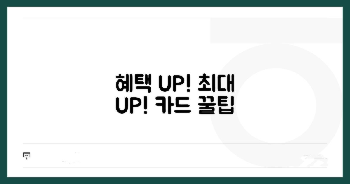 카드 혜택 극대화 꿀팁