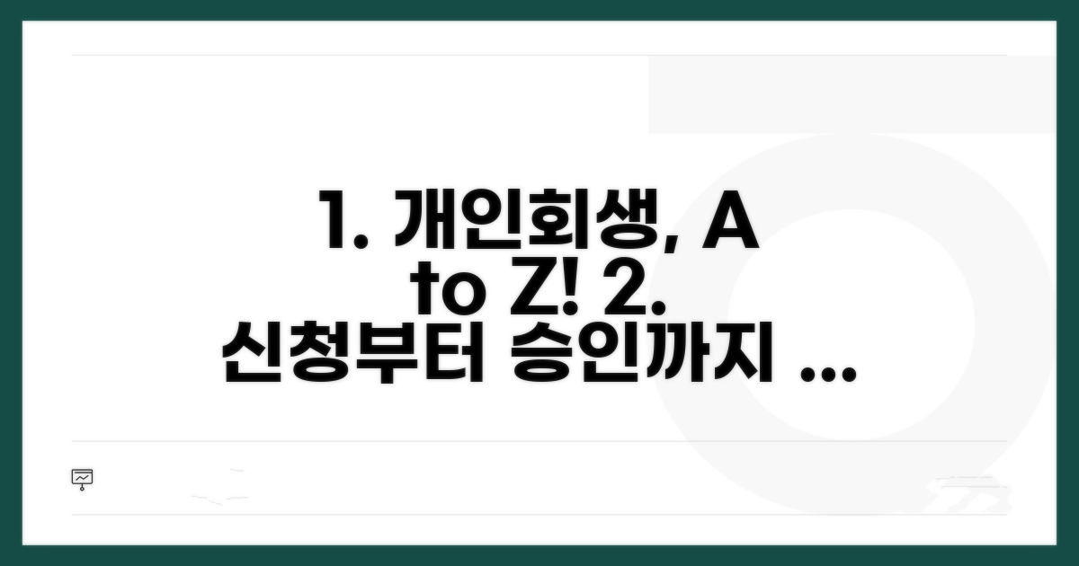 개인회생 신청부터 승인까지 완벽 가이드