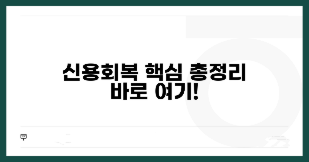 신용회복 상담, 핵심 정보 총정리