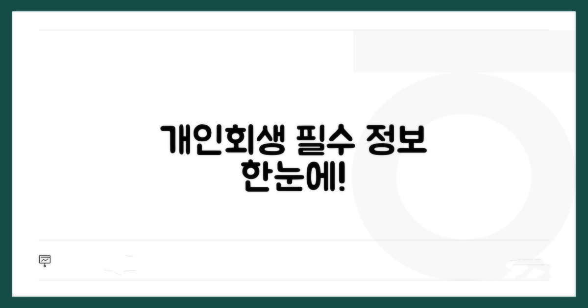 개인회생 절차: 필수 정보 한눈에