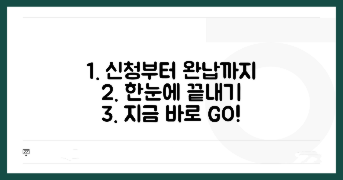 신청부터 완납까지 절차 안내