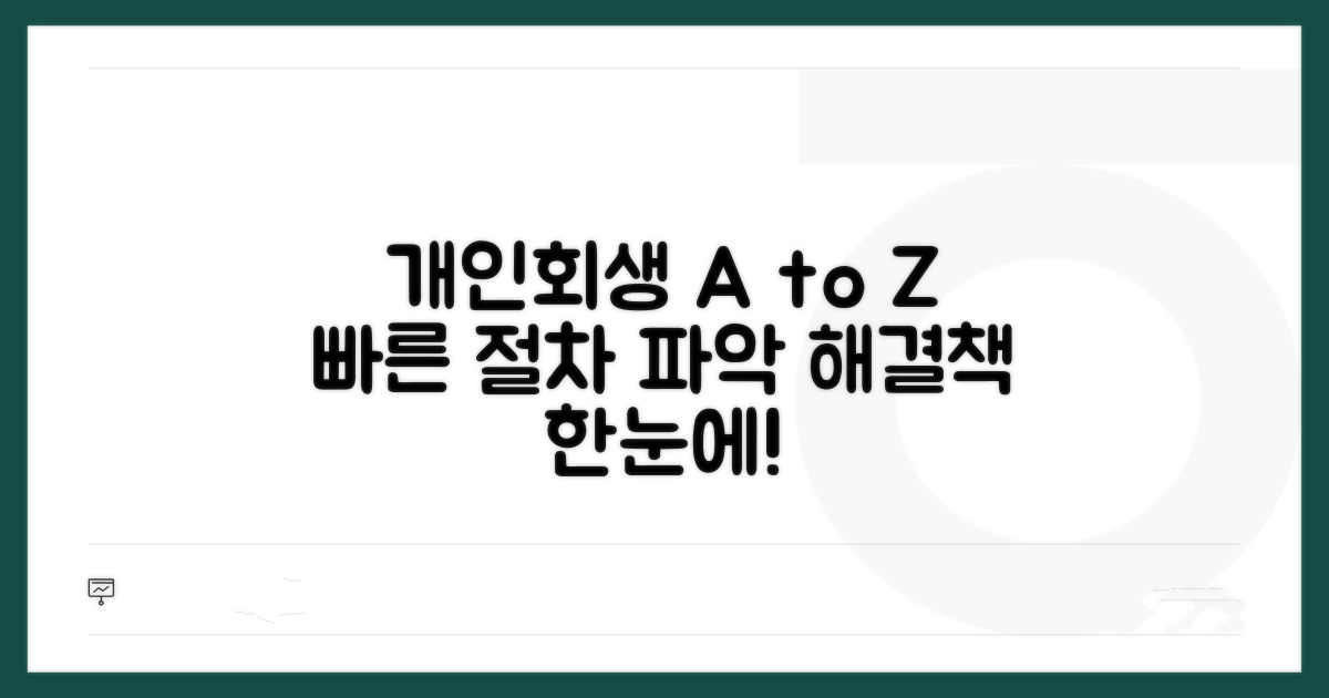 개인회생 절차 한눈에 보기