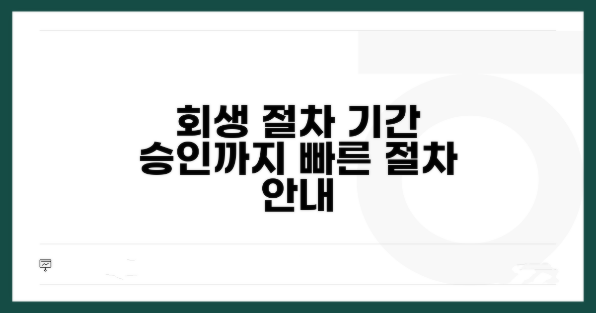 회생 절차 신청 기간과 승인까지