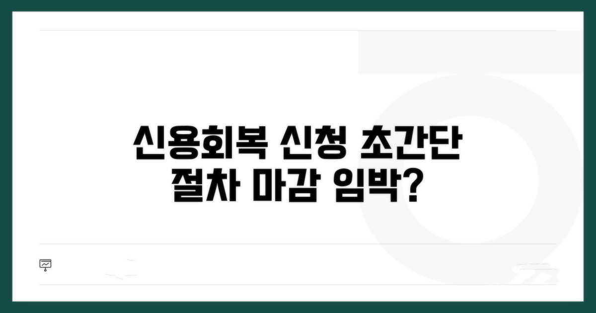 신용회복위원회 신청 절차