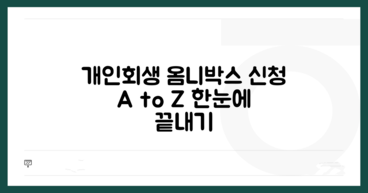 개인회생 옴니박스 신청 절차 완벽 정리