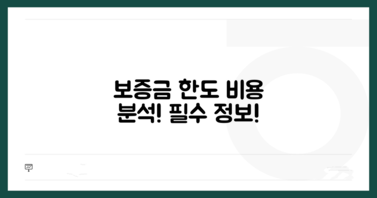 보증금액 한도 및 비용 분석