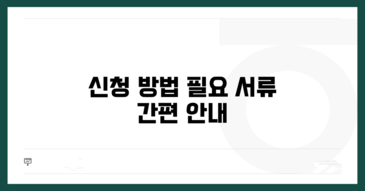 신청 방법과 필요 서류