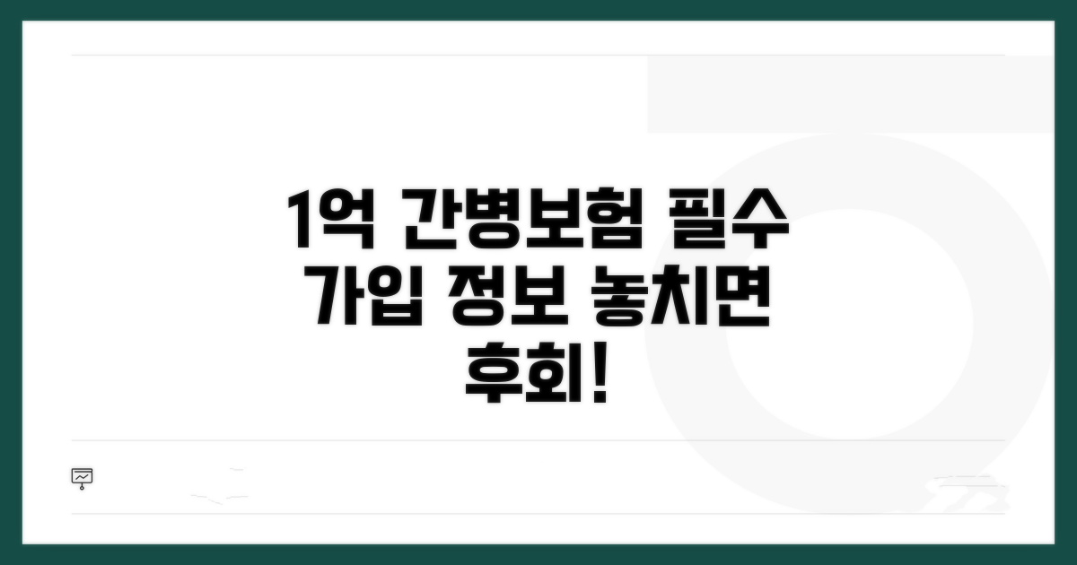 1억 간병보험 가입 필수 정보