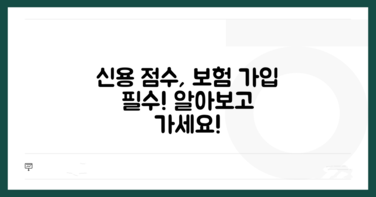 신용 점수와 보험 가입 요건