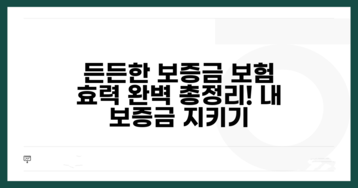 든든한 보증금 보호, 보험 효력 총정리