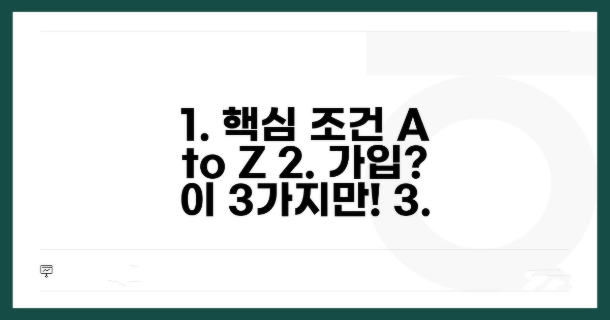 가입 조건과 핵심 사항