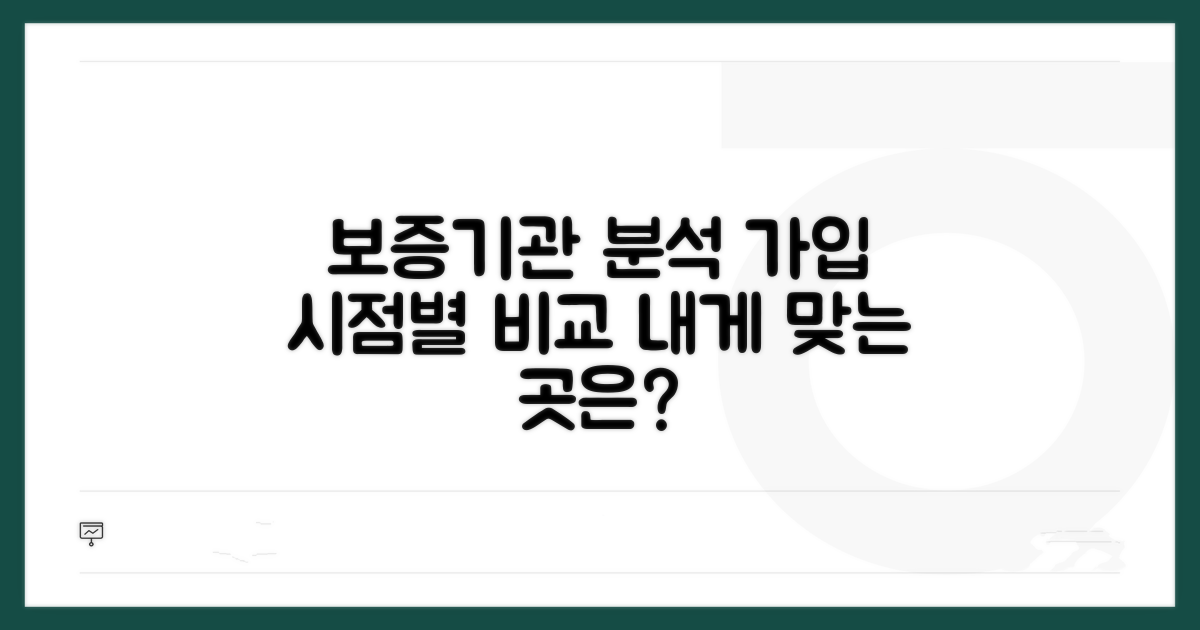 가입 시점별 보증기관 비교분석