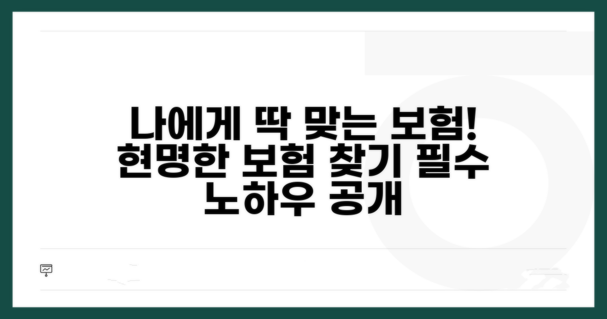 나에게 맞는 보험 찾는 노하우