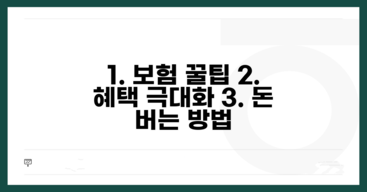 보험 혜택 극대화 꿀팁