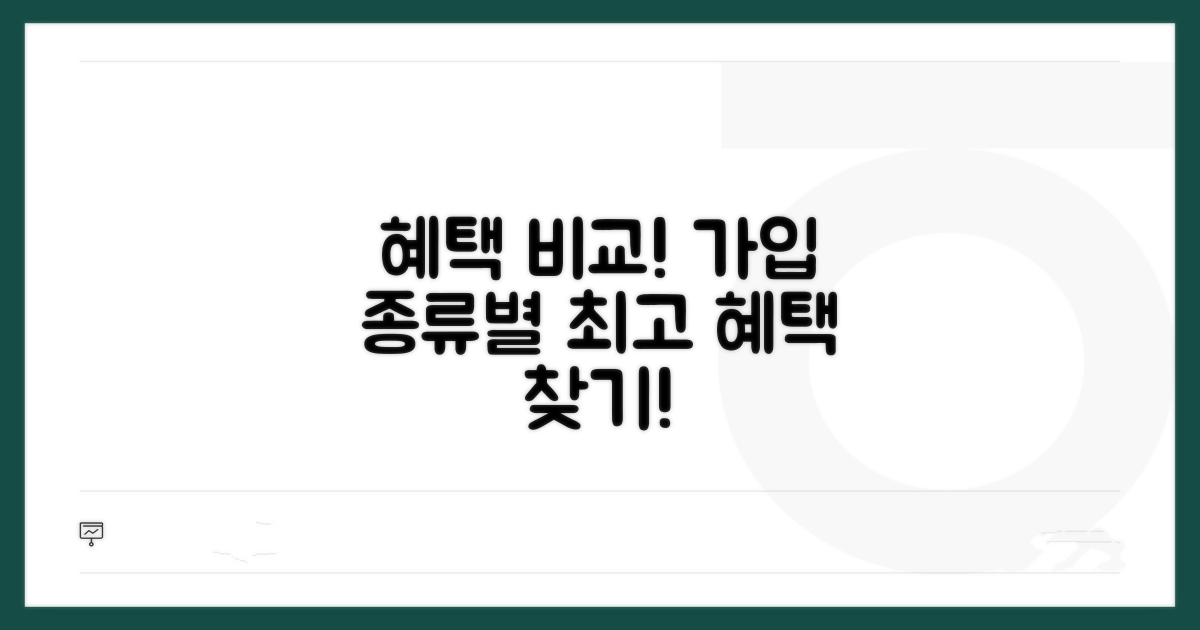 가입 가능한 종류별 혜택 비교