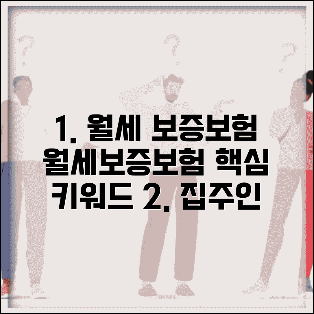 월세 보증보험 가입조건 및 절차 | 집주인 동의, 필요서류, 보증금 한도 확인