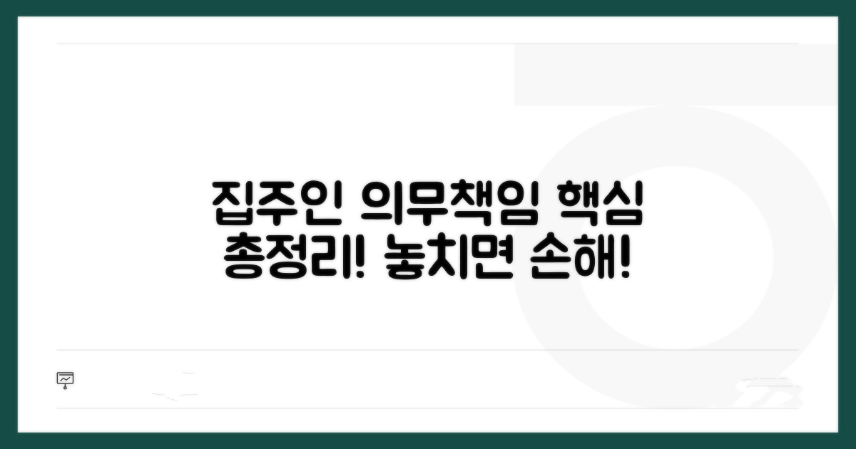 집주인 의무와 책임 완벽 분석