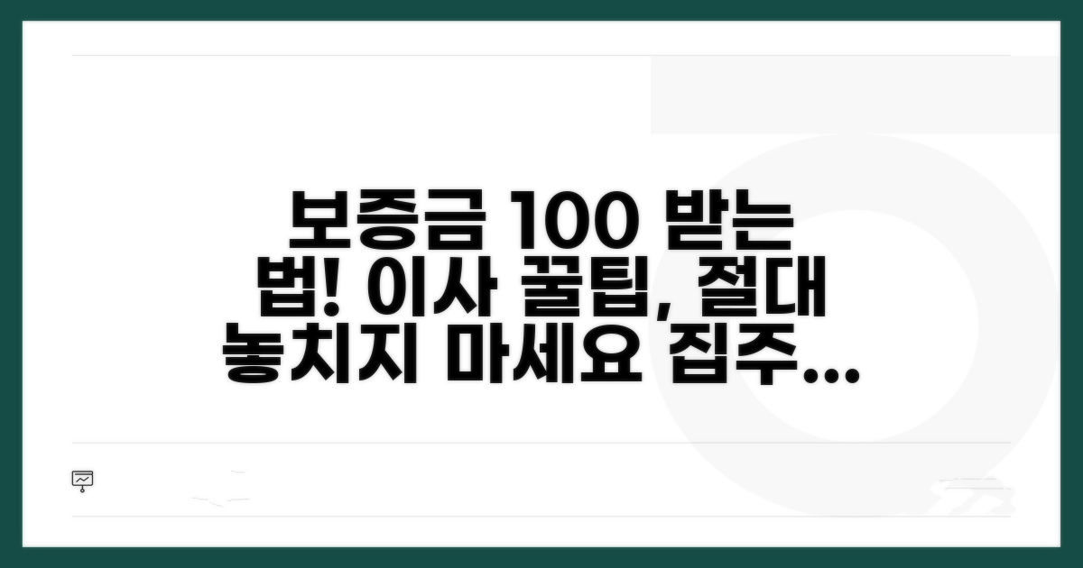 이사 갈 때 보증금 돌려받는 방법