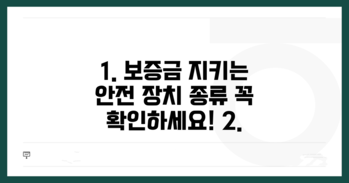 보증금 지키는 안전 장치 종류