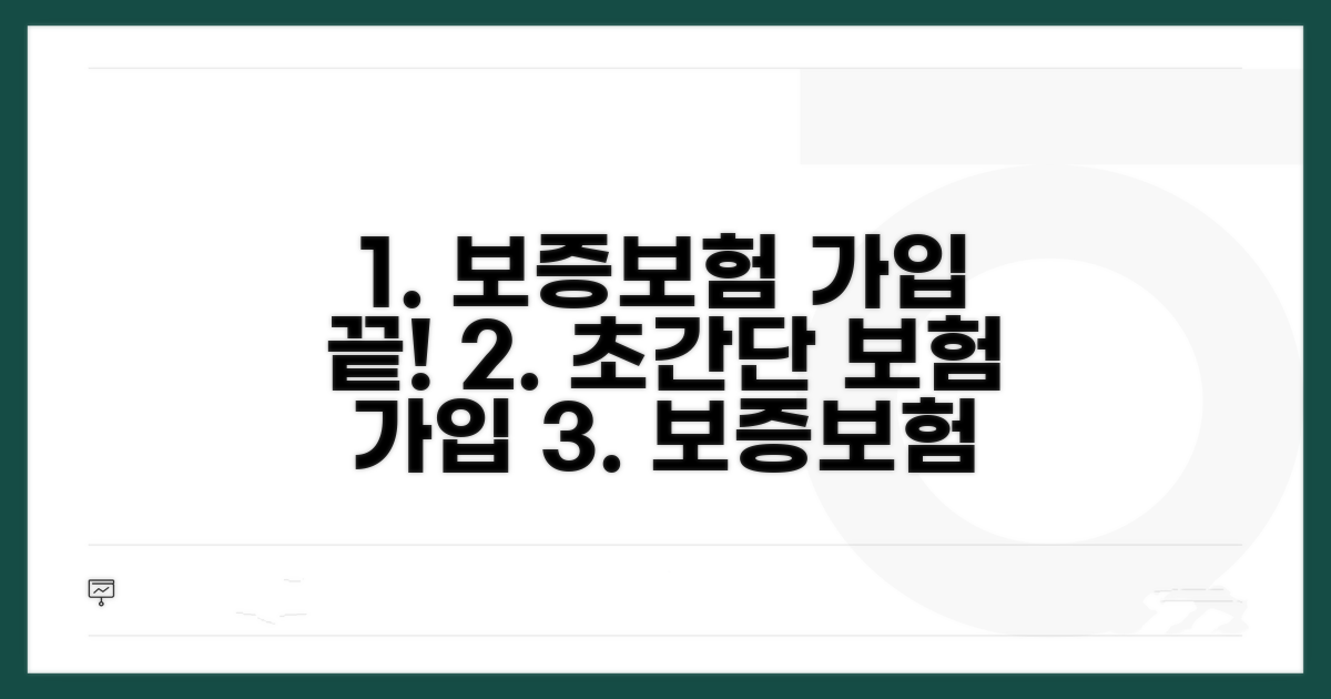 보증보험 가입 절차 완벽 가이드