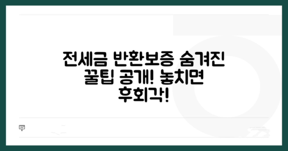 전세금 반환보증 꿀팁 활용법